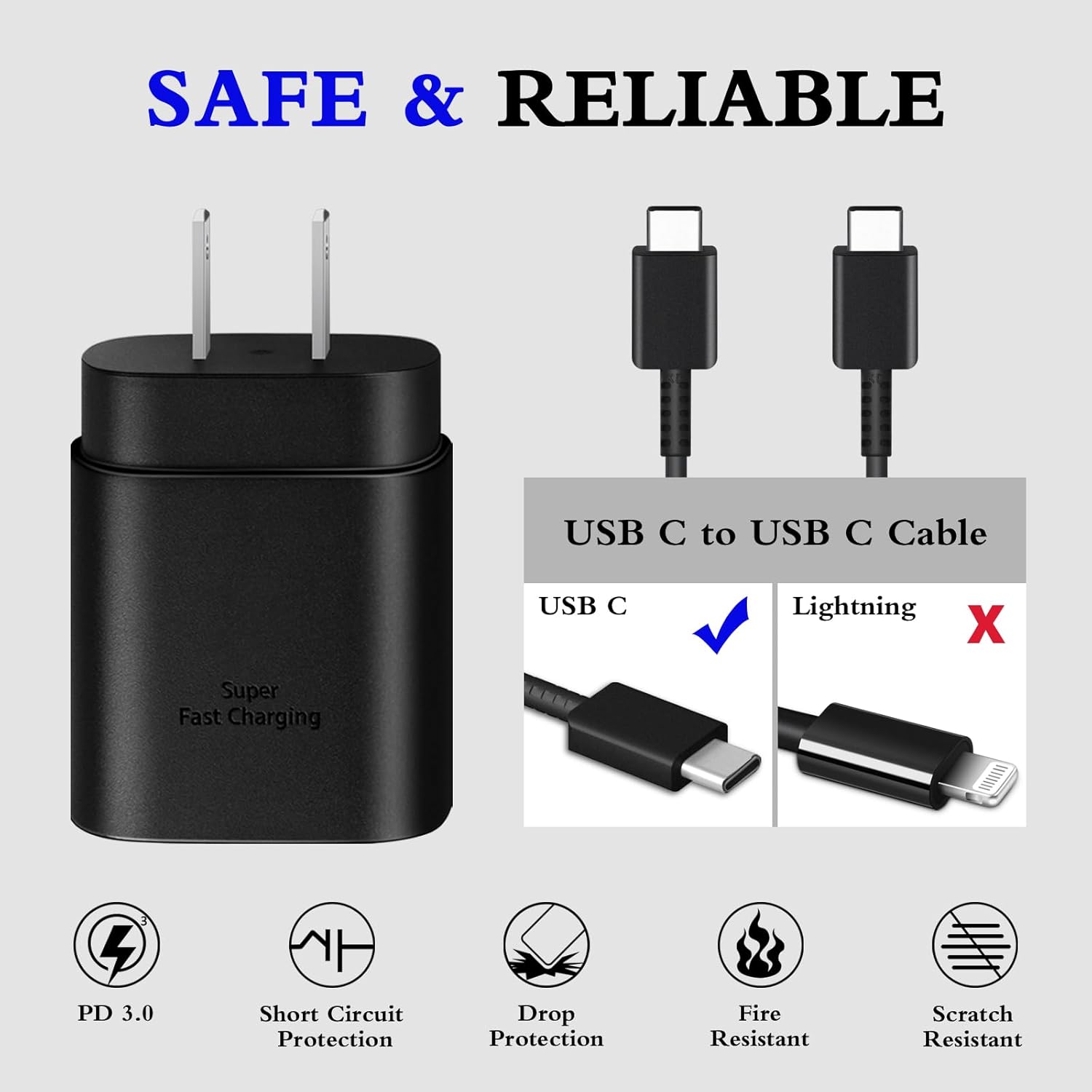 25W USB-C Fast Charger Set with 6ft Cable, 2-Pack for Samsung & iPhone