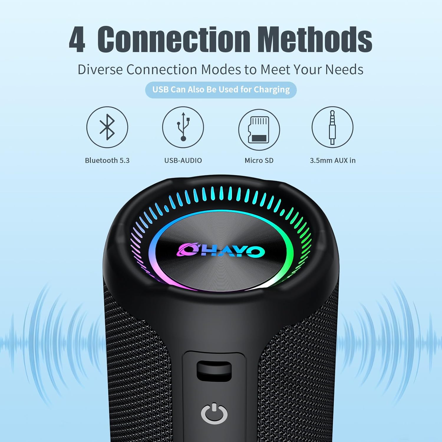 PX7 Waterproof Bluetooth Speaker with Colorful Lights, 25W Super Bass Stereo