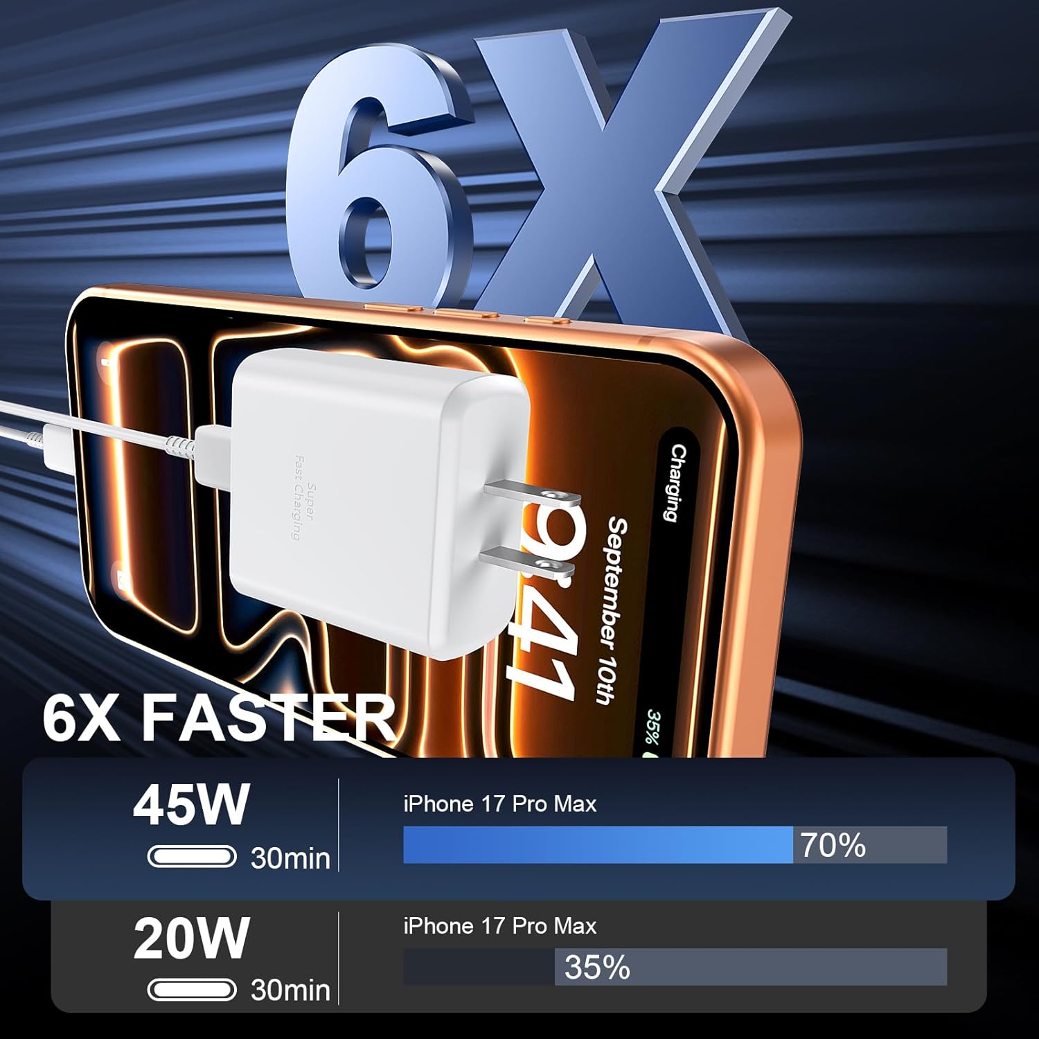 2-Pack 45W USB-C Super Fast Charger Block with 10FT USB-C Cable for iPhone 17/16/15 Series & Samsung Galaxy S25