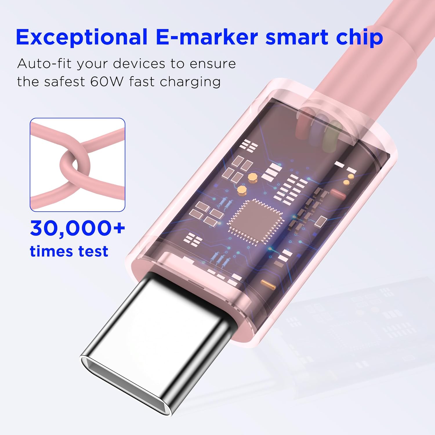 2-Pack 20W USB-C Fast Charger Block with 6FT USB-C to C Cable for iPhone 17/16/15 Series