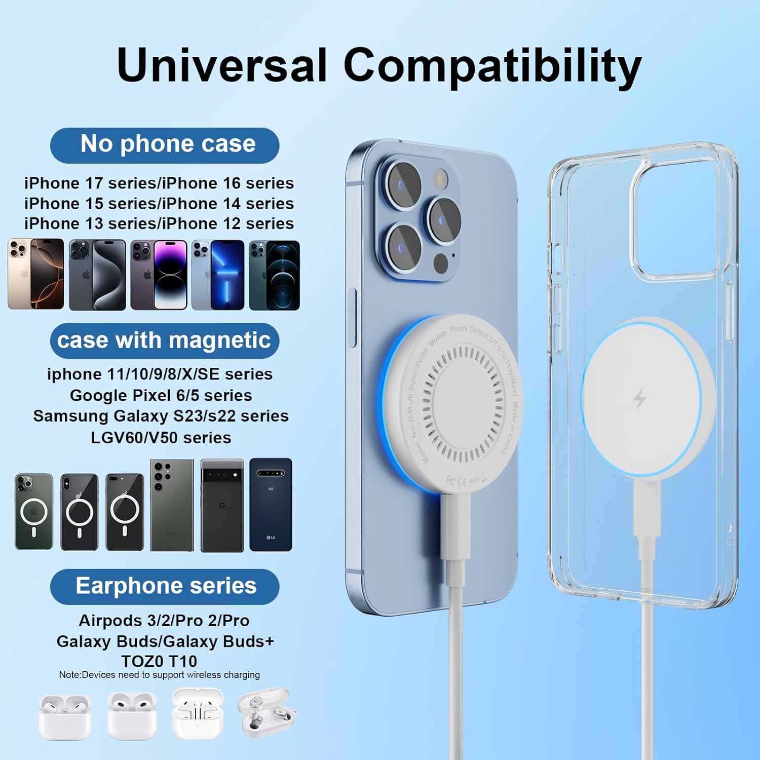 15W MagSafe Wireless Charger Pad (2-Pack) for iPhone & AirPods