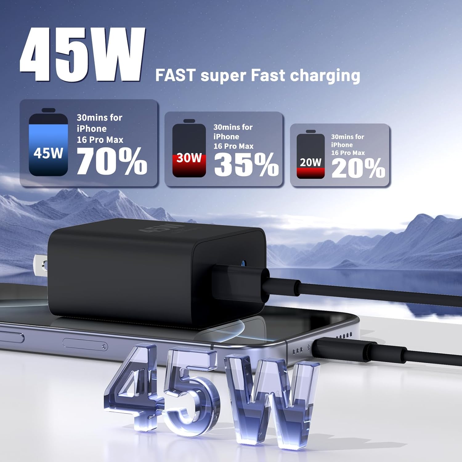 45W Dual Port Type C Charger Block with Long USB C Cable, PD Fast Charger for Samsung iPhone