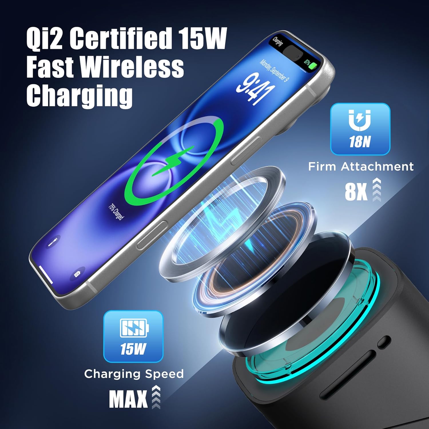 6-in-1 Charging Station with Qi2 15W Wireless & 65W USB-C, Multi-Port Desktop Charger Hub