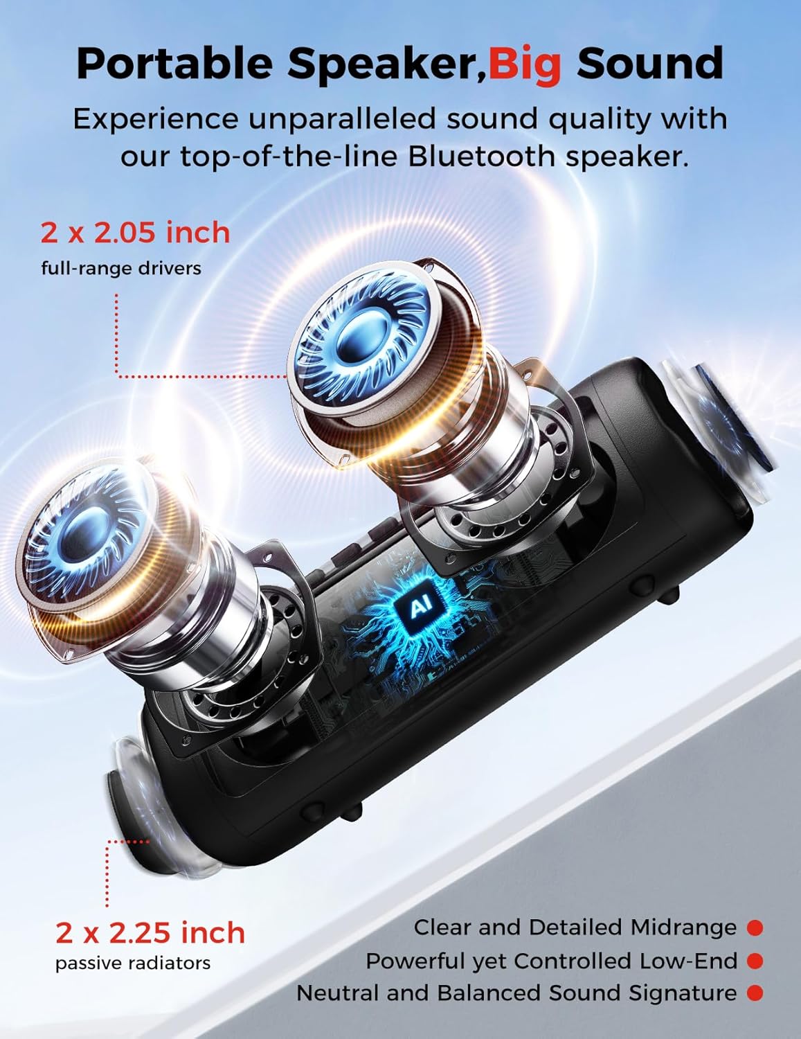 BolaButty Portable Bluetooth Speaker, IPX5 Waterproof Wireless Speaker with 20H Playtime, TWS Pairing & BT5.3 for Home, Outdoor, Camping & Beach