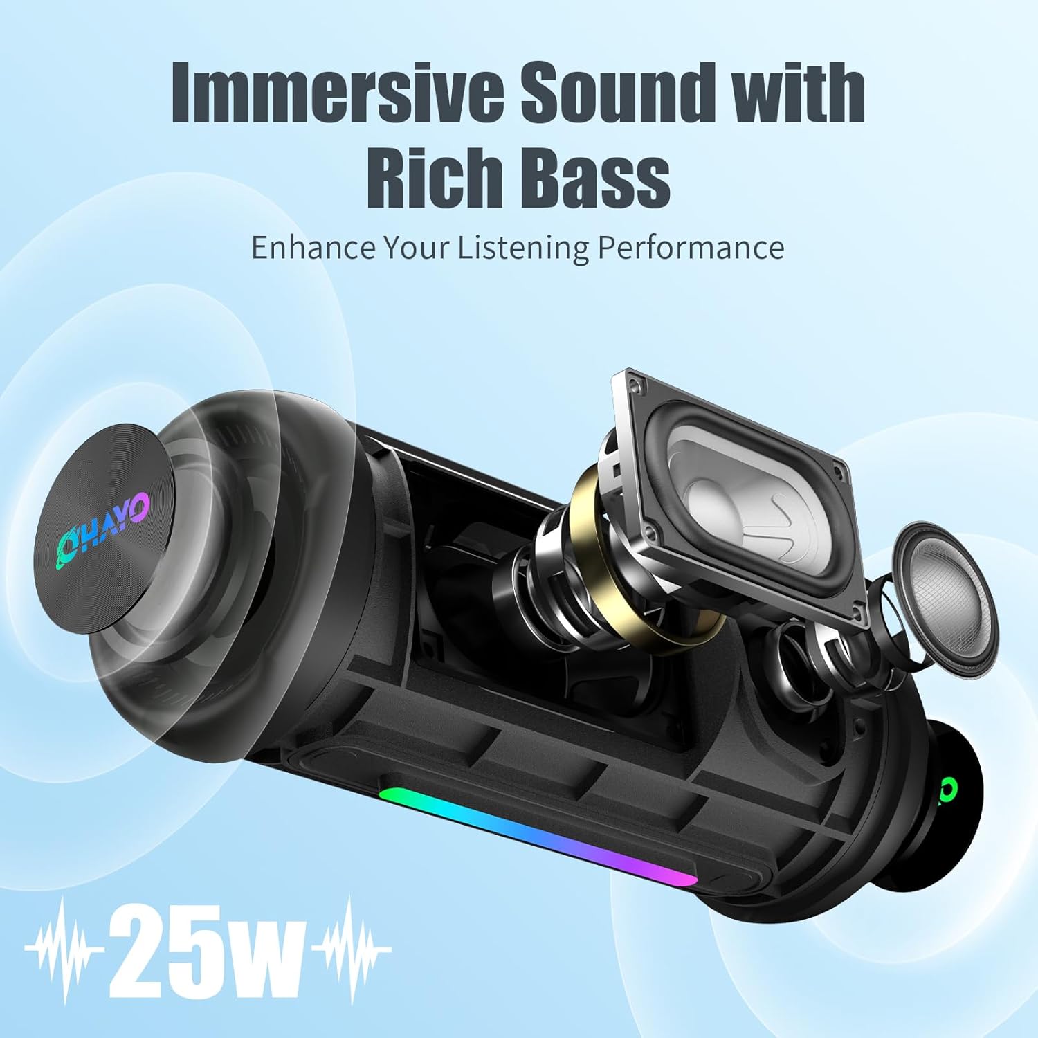 PX7 Waterproof Bluetooth Speaker with Colorful Lights, 25W Super Bass Stereo