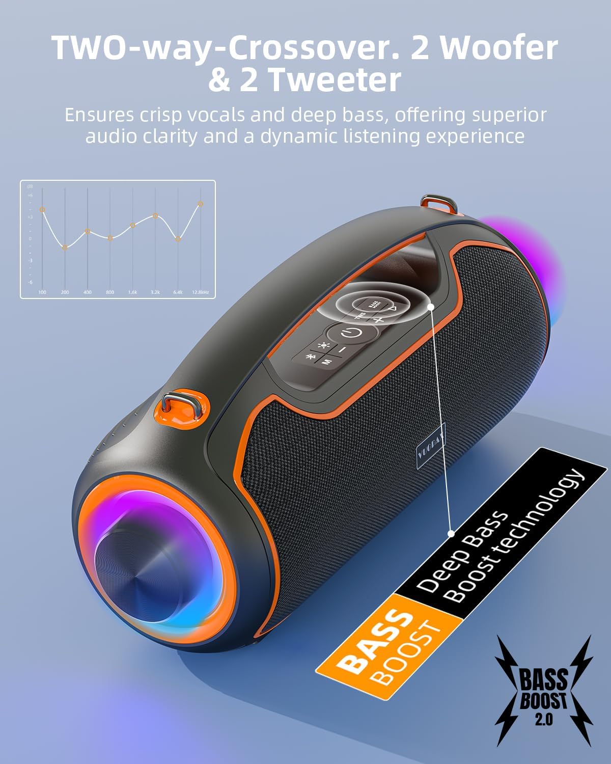 200W MAX Outdoor Bluetooth Speaker with Deep Bass, RGB Lights & IP65 Waterproof