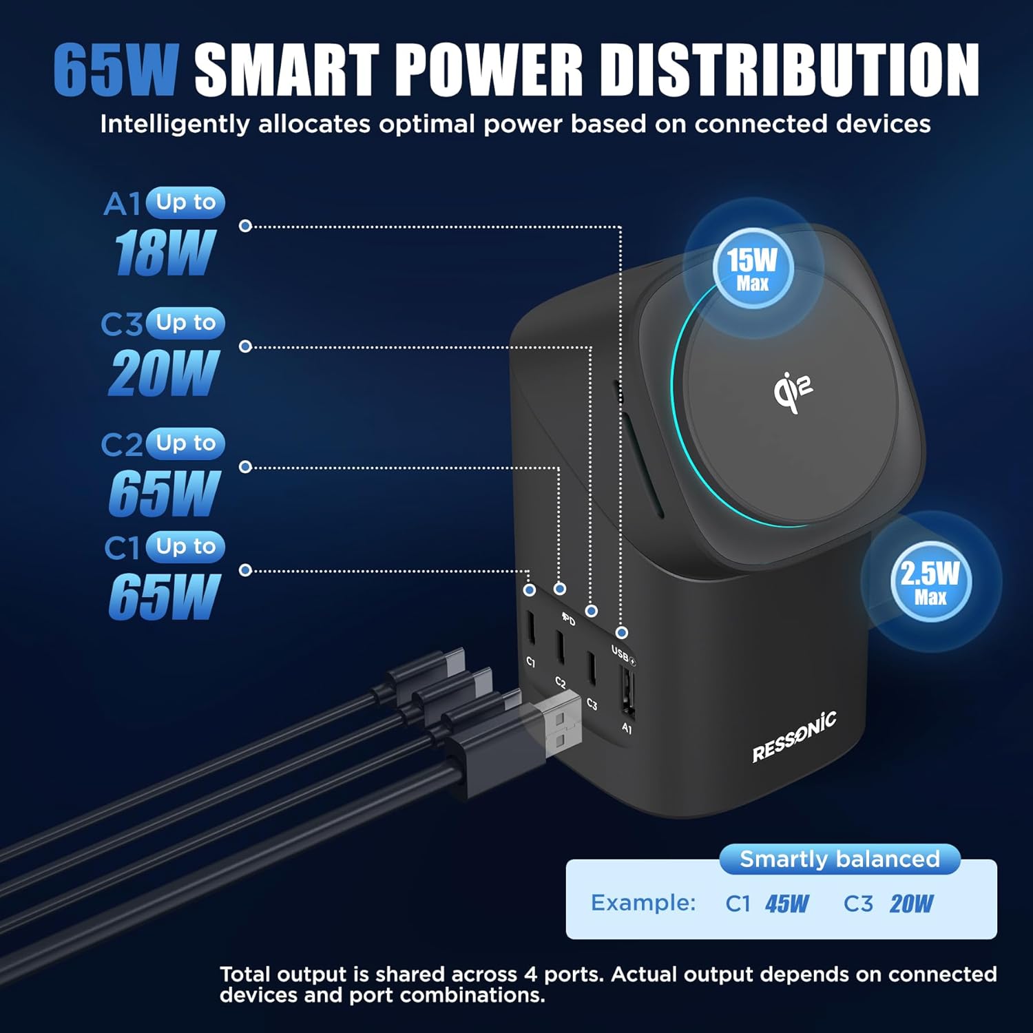 6-in-1 Charging Station with Qi2 15W Wireless & 65W USB-C, Multi-Port Desktop Charger Hub