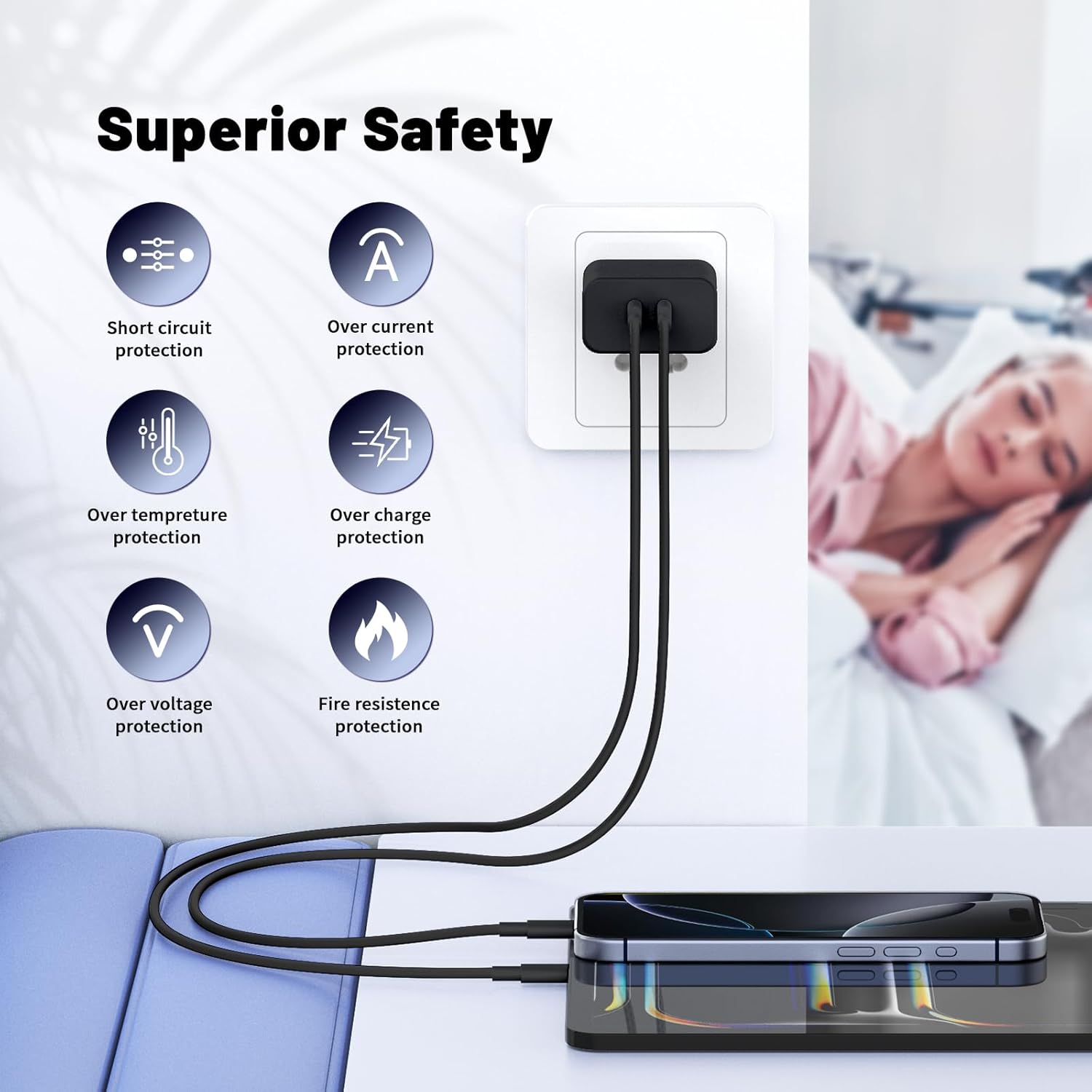 45W Dual Port Type C Charger Block with Long USB C Cable, PD Fast Charger for Samsung iPhone