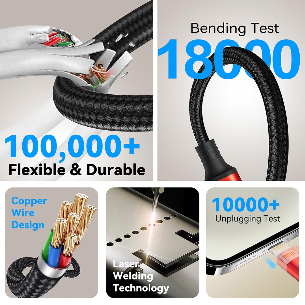 2-Pack 6-in-1 Multi Charging Cable (6ft), Braided USB A/C to Lightning/Type-C/Micro-USB Universal Cord
