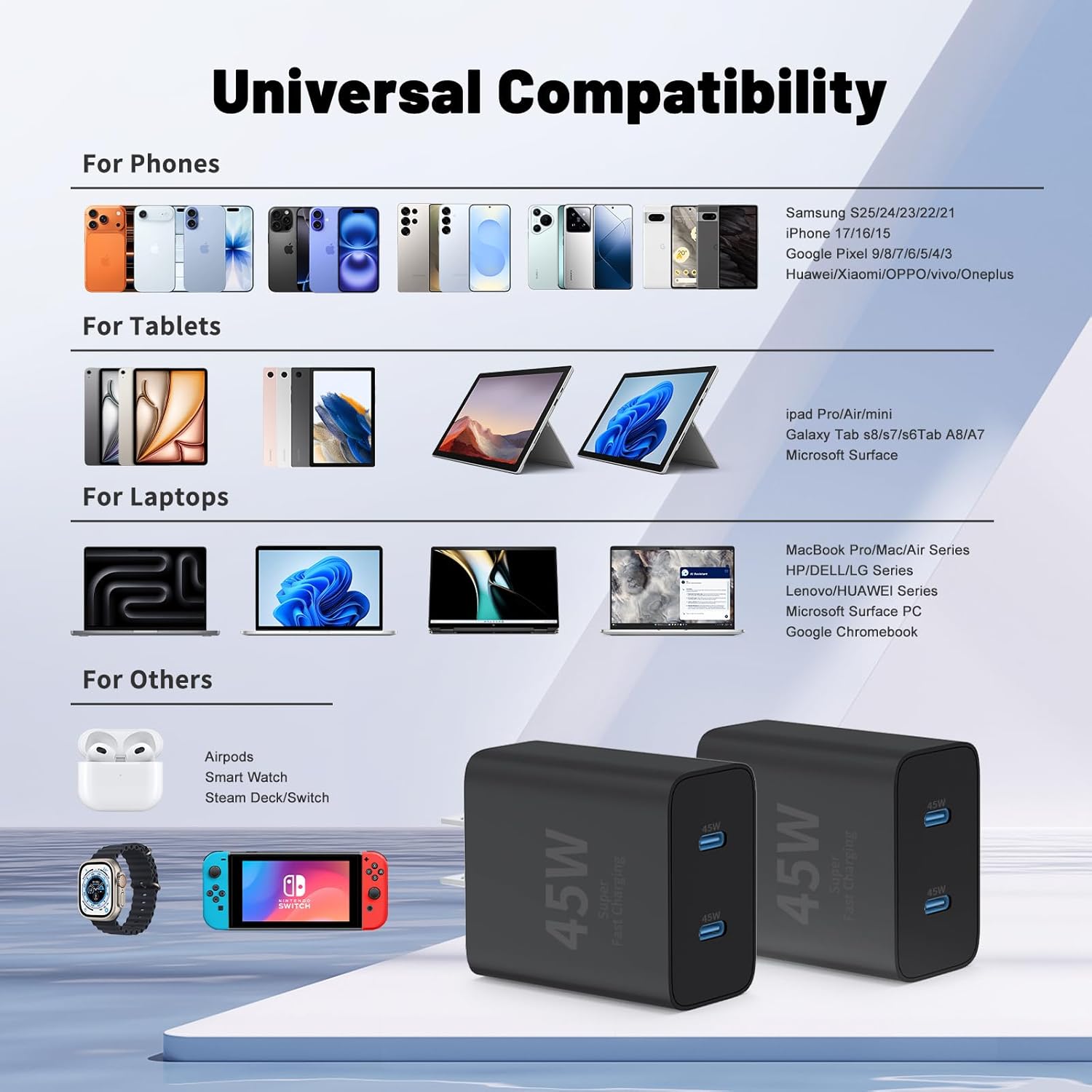 45W Dual Port Type C Charger Block with Long USB C Cable, PD Fast Charger for Samsung iPhone