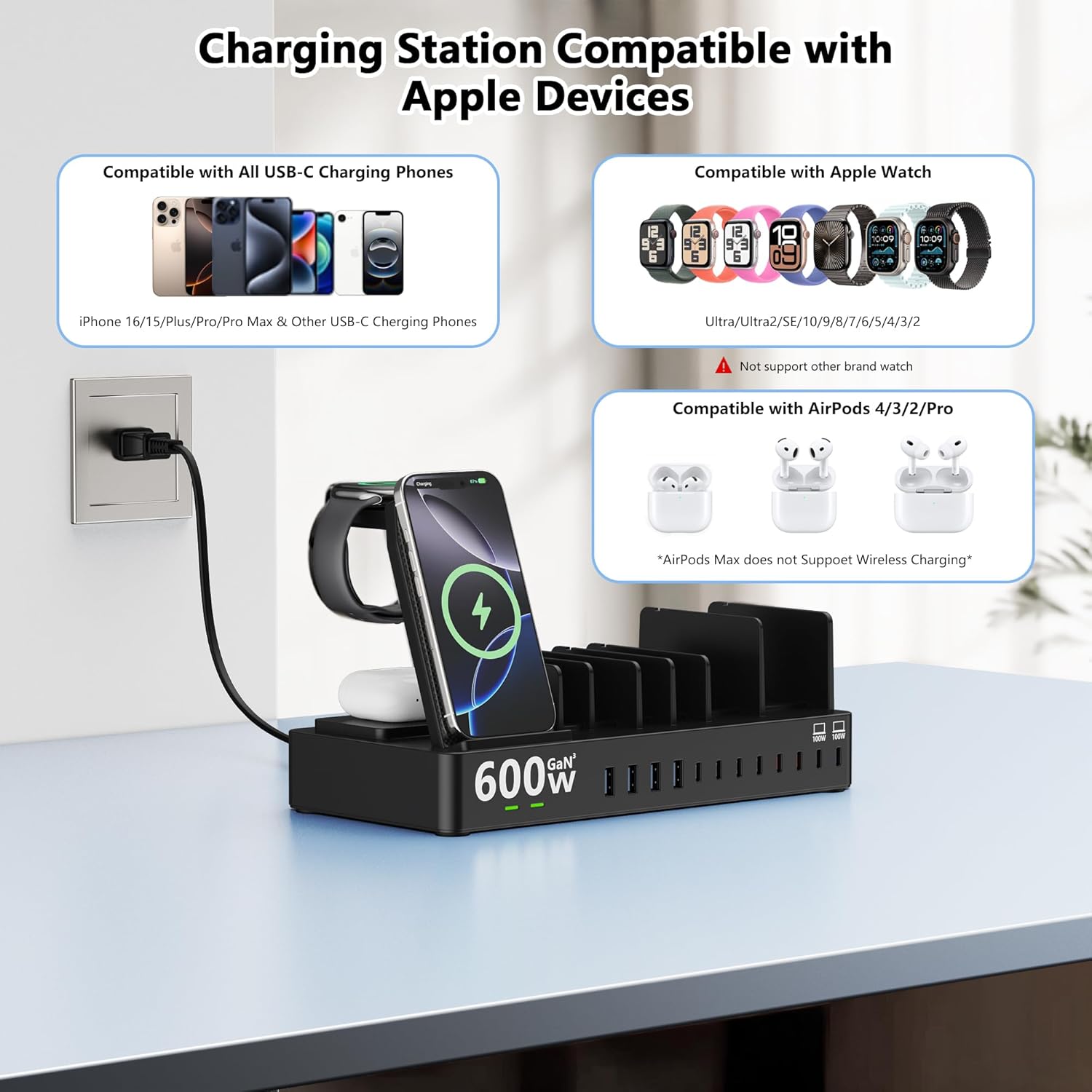 600W GaN 15-in-1 Charging Station with Dual 100W USB-C, Wireless Charger for Multiple Devices