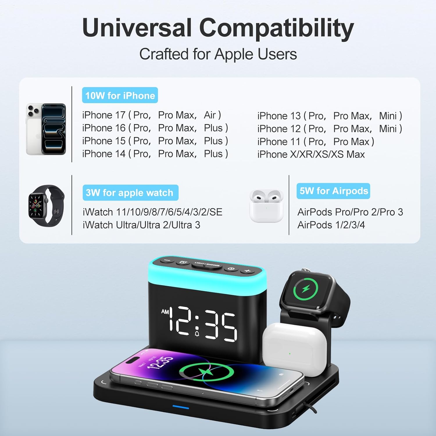 5-in-1 Wireless Charging Station with Alarm Clock & 7-Color Night Light, MagSafe Charger for iPhone, Apple Watch & AirPods