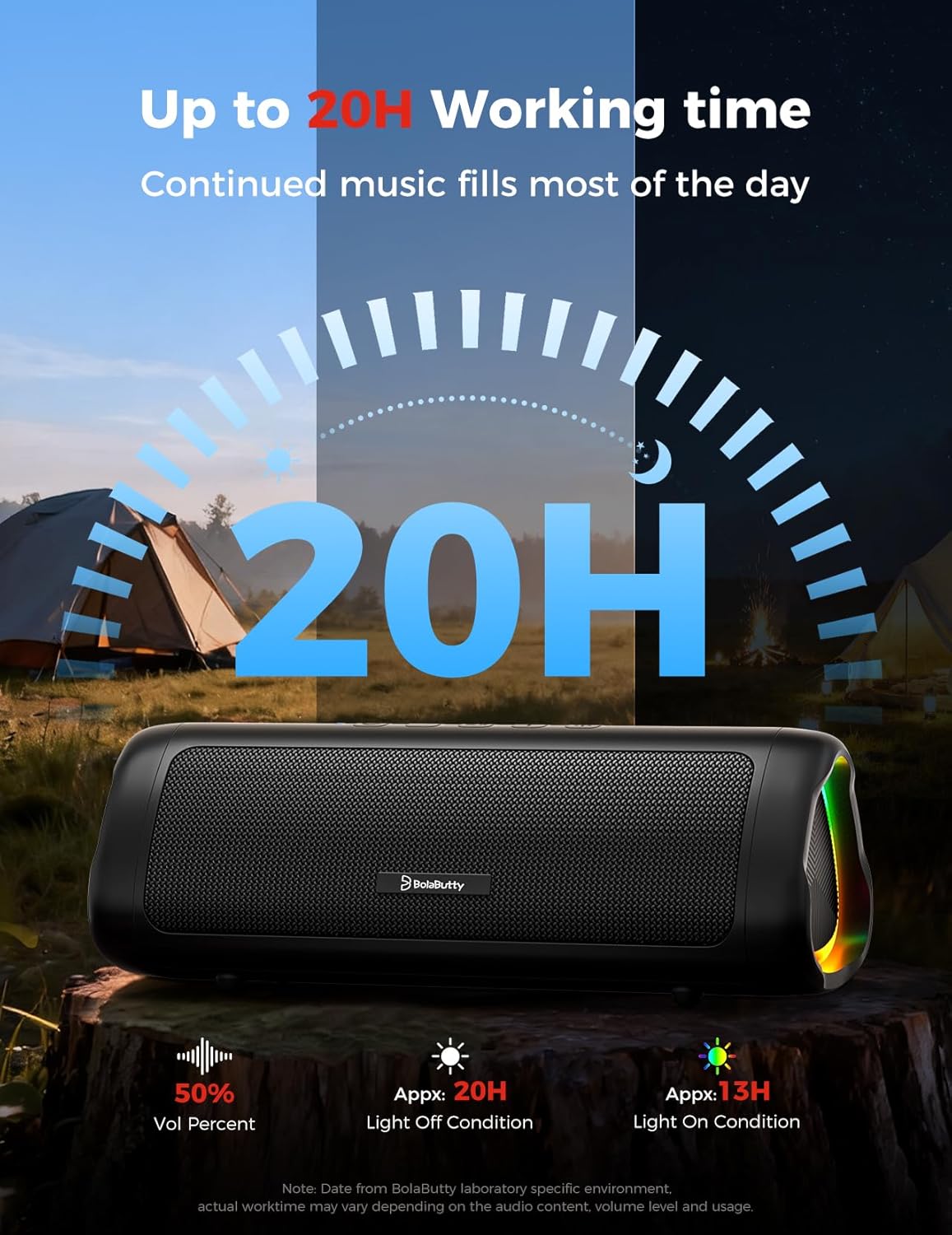 BolaButty Portable Bluetooth Speaker, IPX5 Waterproof Wireless Speaker with 20H Playtime, TWS Pairing & BT5.3 for Home, Outdoor, Camping & Beach