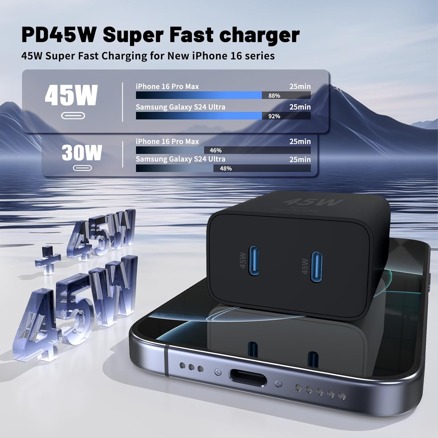 45W Dual Port Type C Charger Block with Long USB C Cable, PD Fast Charger for Samsung iPhone
