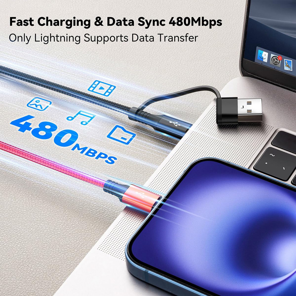 2-Pack 6-in-1 Multi Charging Cable (6ft), Braided USB A/C to Lightning/Type-C/Micro-USB Universal Cord