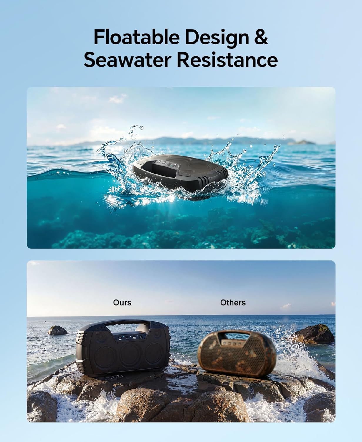 90W Peak IPX7 Waterproof Floating Bluetooth Speaker with 32H Playtime